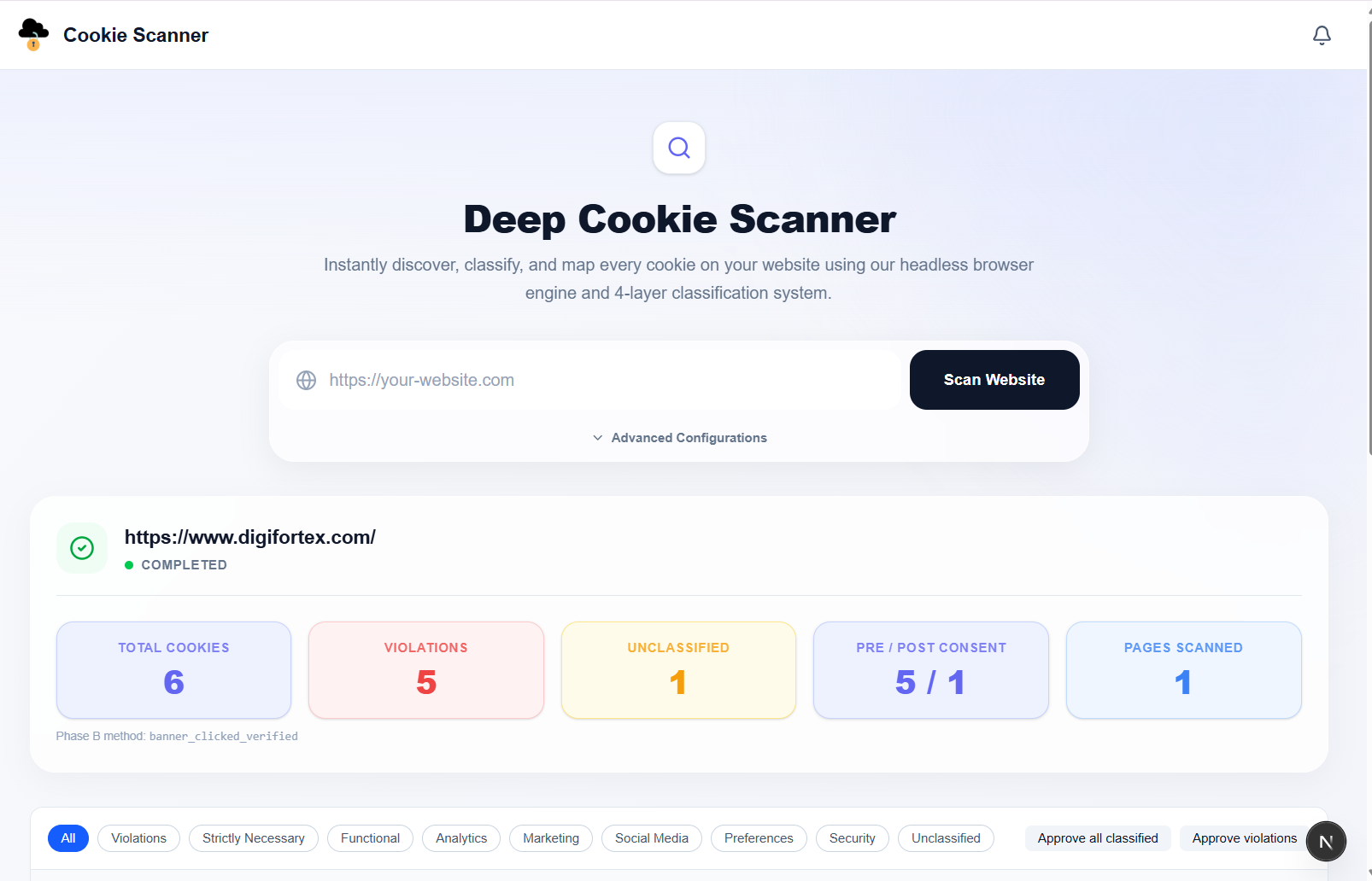 Deep Cookie Scanner in DigiFortex showing 6 cookies detected, 5 violations, pre/post consent split with Apply to Banner